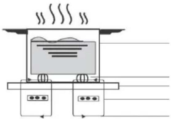 HAIER HAIFS954MCTT - Een woord over inductiekoken - 1