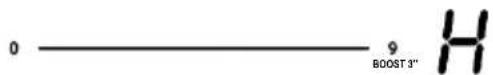 HAIER HAIFS954MCTT - When you have finished cooking - 4