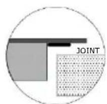 HAIER HAIFS954MCTT - Protection anti-débordement - 1