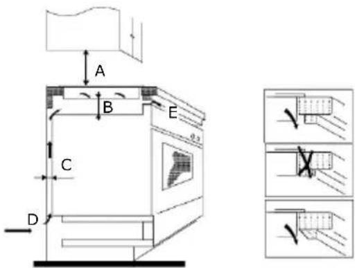 HAIER HAIFS954MCTT - Keuze van installatiematerialen - 3