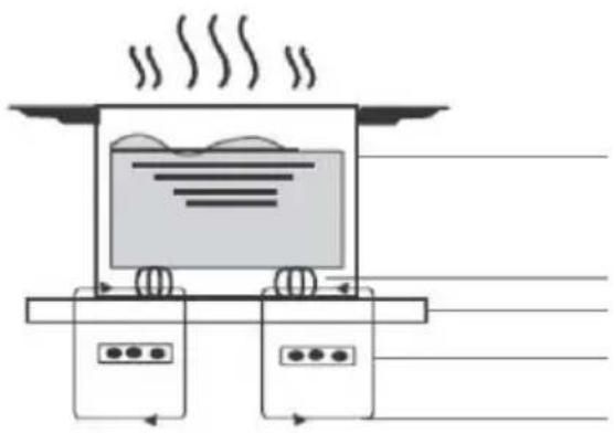 HAIER HAIFS954MCTT - A Word on Induction Cooking - 1