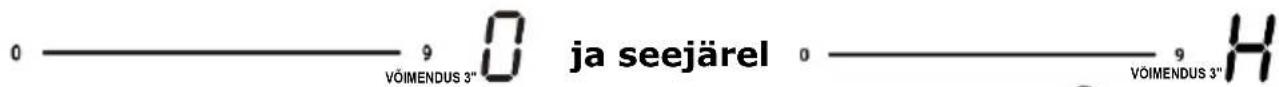 HAIER HAIFS954MCTT - Kui olete toiduvalmistamise lõpetanud - 2