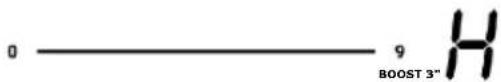 HAIER HAIFS954MCTT - Setting the timer to turn one cooking zone off - 5