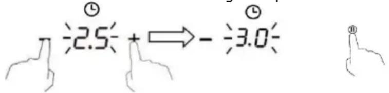 ÷2.5÷ + ⇌ - ÷3.0÷