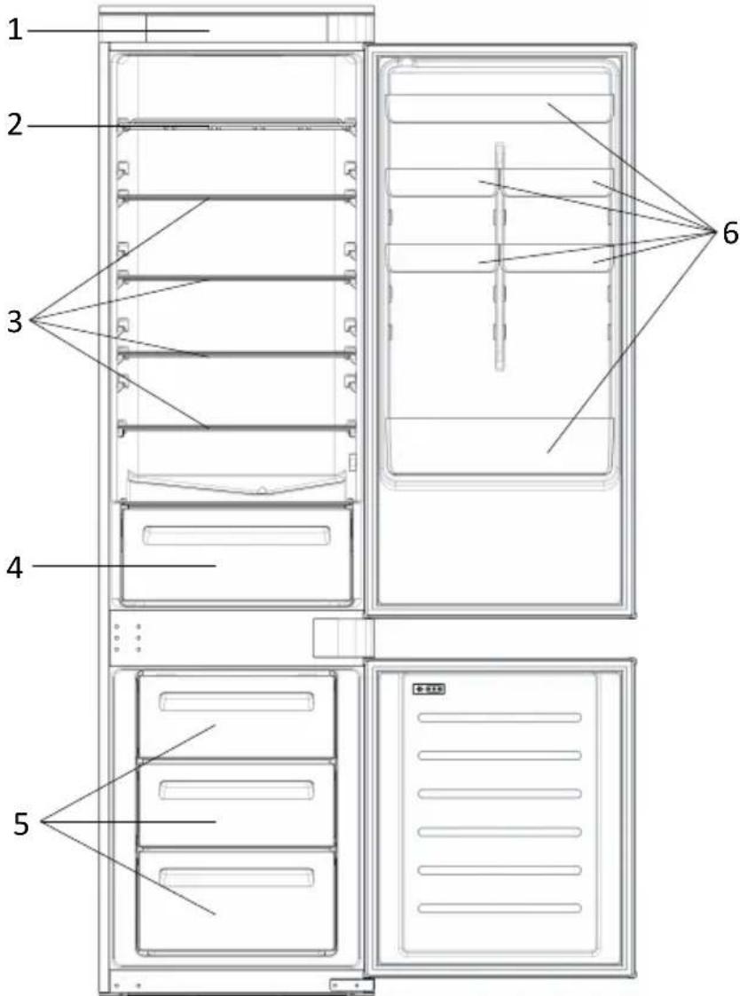 BAUMATIC BBL3519FWK - ΠΕΡΙΓΡΑΦΗ ΠΡΟΪΟΝΤΟΣ - 1