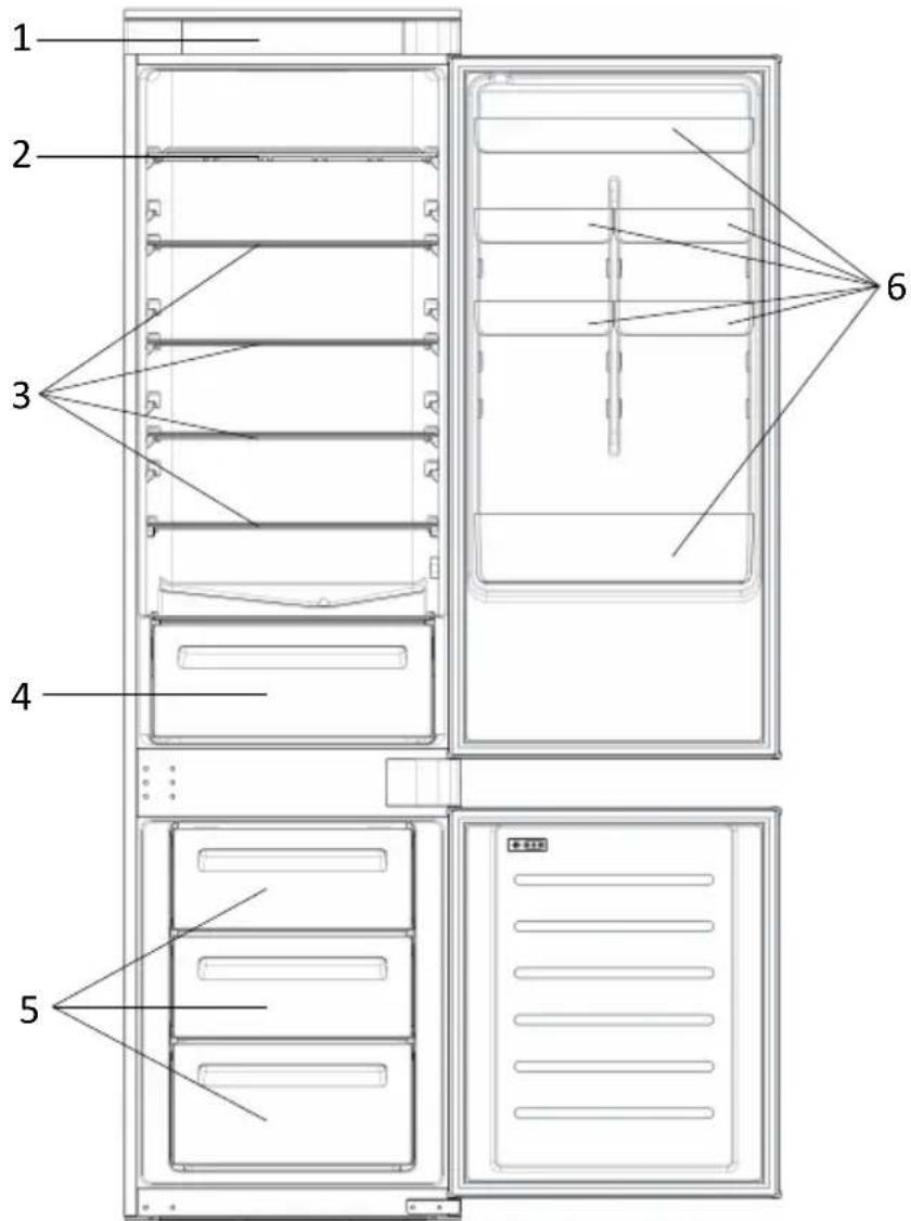 BAUMATIC BBL3519FWK - Étape 3 - 1