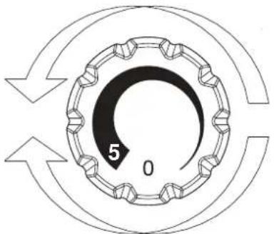 BAUMATIC BMS518FK - Πρακτικές συμβουλές - 1