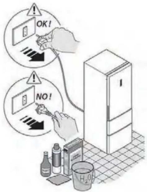 HAIER HBM-686SNF - Dingen die u moet doen... - 1
