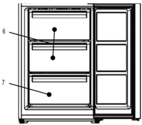 HAIER HBM-686SNF - Stockage recommandé pour diverses nourritures - 2