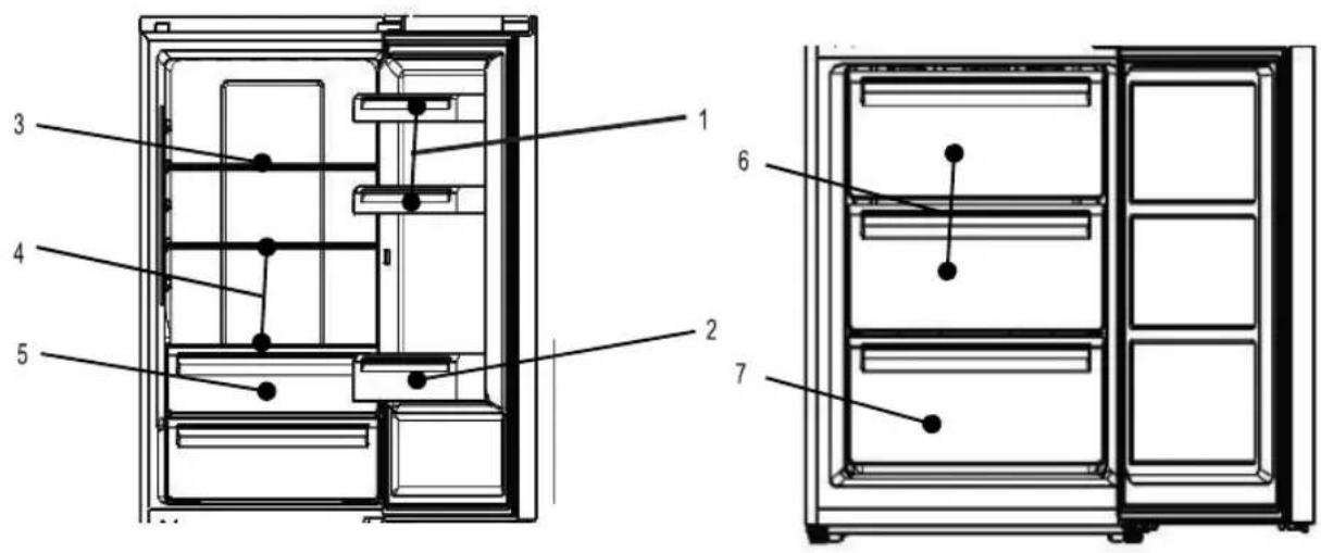 HAIER HBM-686SNF - Empfohlene Lagerung für verschiedene Speisen - 1