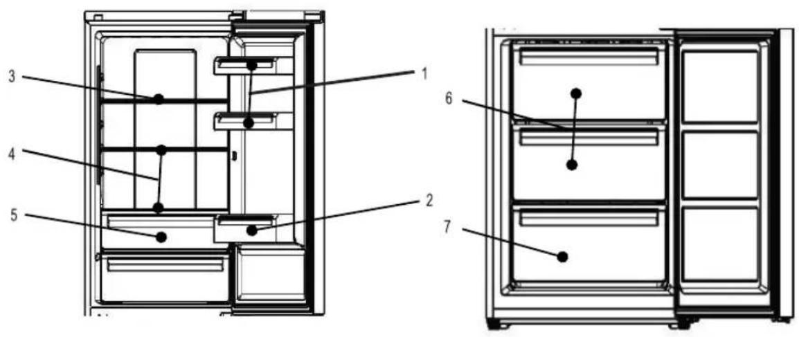HAIER HBM-686SNF - Zalecane przechowywanie żywności - 1