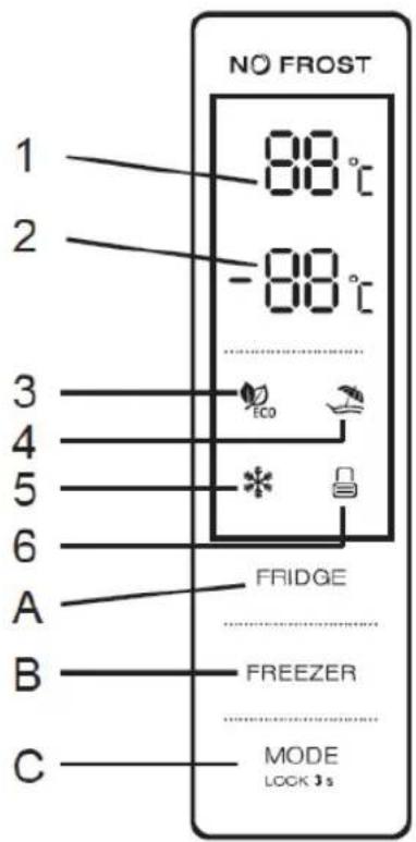HAIER HBM-686SNF - FONCTIONS - 1