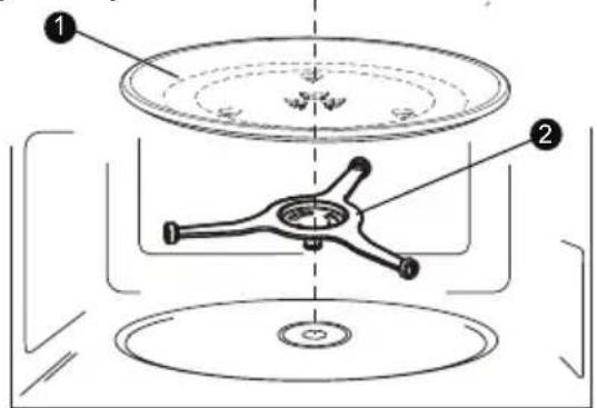 HAIER HAMCI29S4TB - NAMES OF OVEN PARTS AND ACCESSORIES - 1