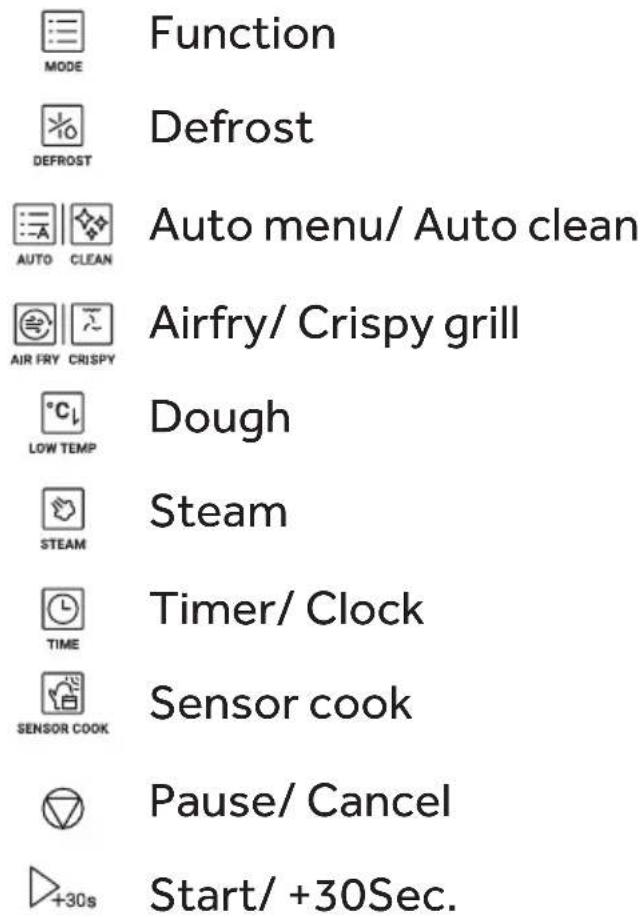 HAIER HAMCI29S4TB - CONTROL PANEL - 2