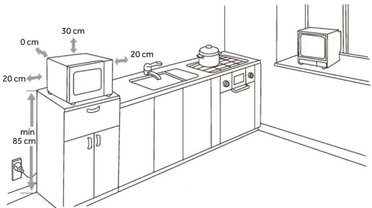 HAIER HAMCI29S4TB - Instalación - 1