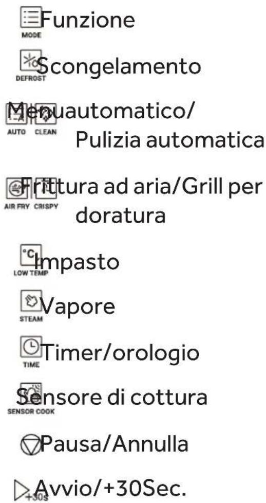 HAIER HAMCI29S4TB - PANNELLO DI CONTROLLO - 2