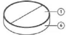 CANDY CBT60RX - ΤΟΠΟΘΕΤΗΣΗ ΤΟΥ V-FLAP - 1