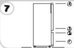 IBERNA BCFFU7030/N - MODIFICAREA SENSULUI DE DESCHIDERE A UŞILOR - 5