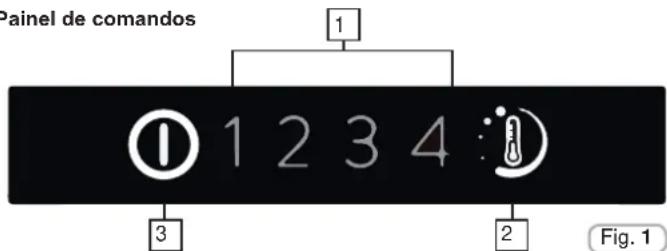 IBERNA BCFFU7030/N - Ligar e Desligar - 1
