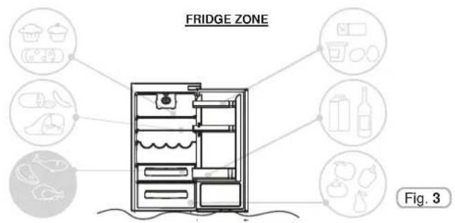 IBERNA BCFFU7030/N - Fruit / Vegetables - 1