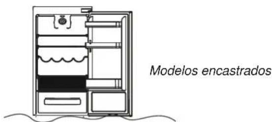 IBERNA BCFFU7030/N - Zona para alimentos frescos en sección refrigerada - 1