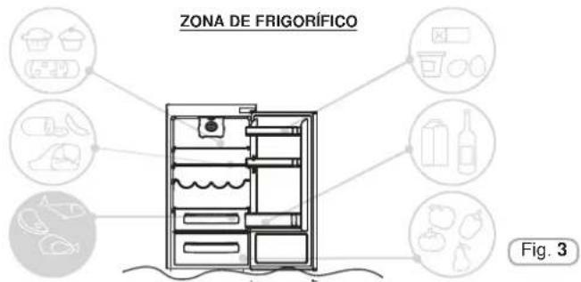 IBERNA BCFFU7030/N - Fruta / Vegetais - 1