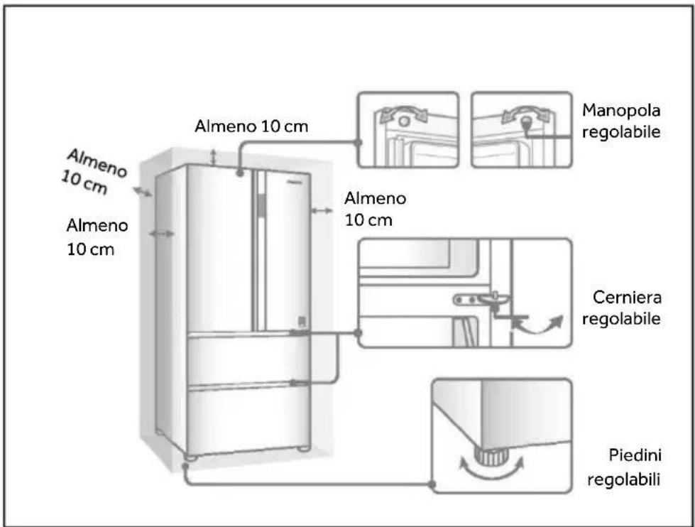 HAIER CFW91019ENGB - Allineamento dell'elettrodomestico - 1