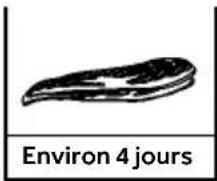 HAIER CFW91019ENGB - Critères de référence pour la durée de stockage du poisson et de la viande - 3