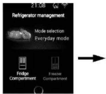 HAIER CFW91019ENGB - Suggerimenti: - 2
