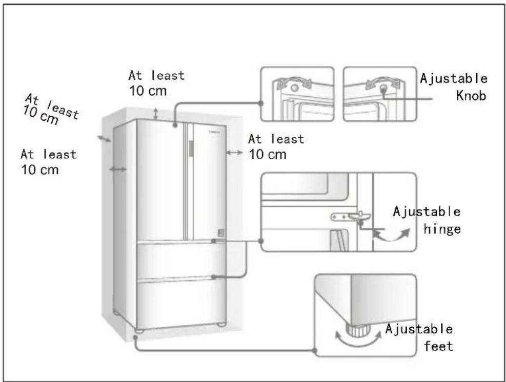 HAIER CFW91019ENGB - Aigning the appliance - 1