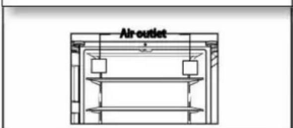 HAIER CFW91019ENGB - Precauciones de refrigeración de los alimentos - 8