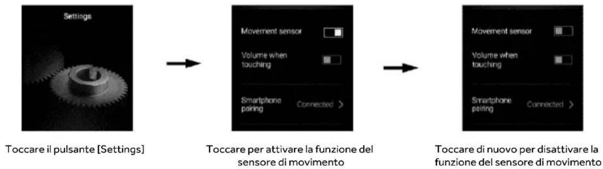 HAIER CFW91019ENGB - Funzione sensore di movimento - 1