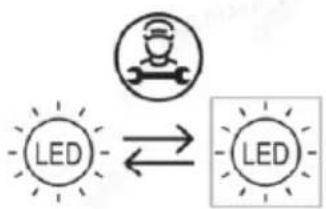 HAIER CFW91019ENGB - Explanations: - 1