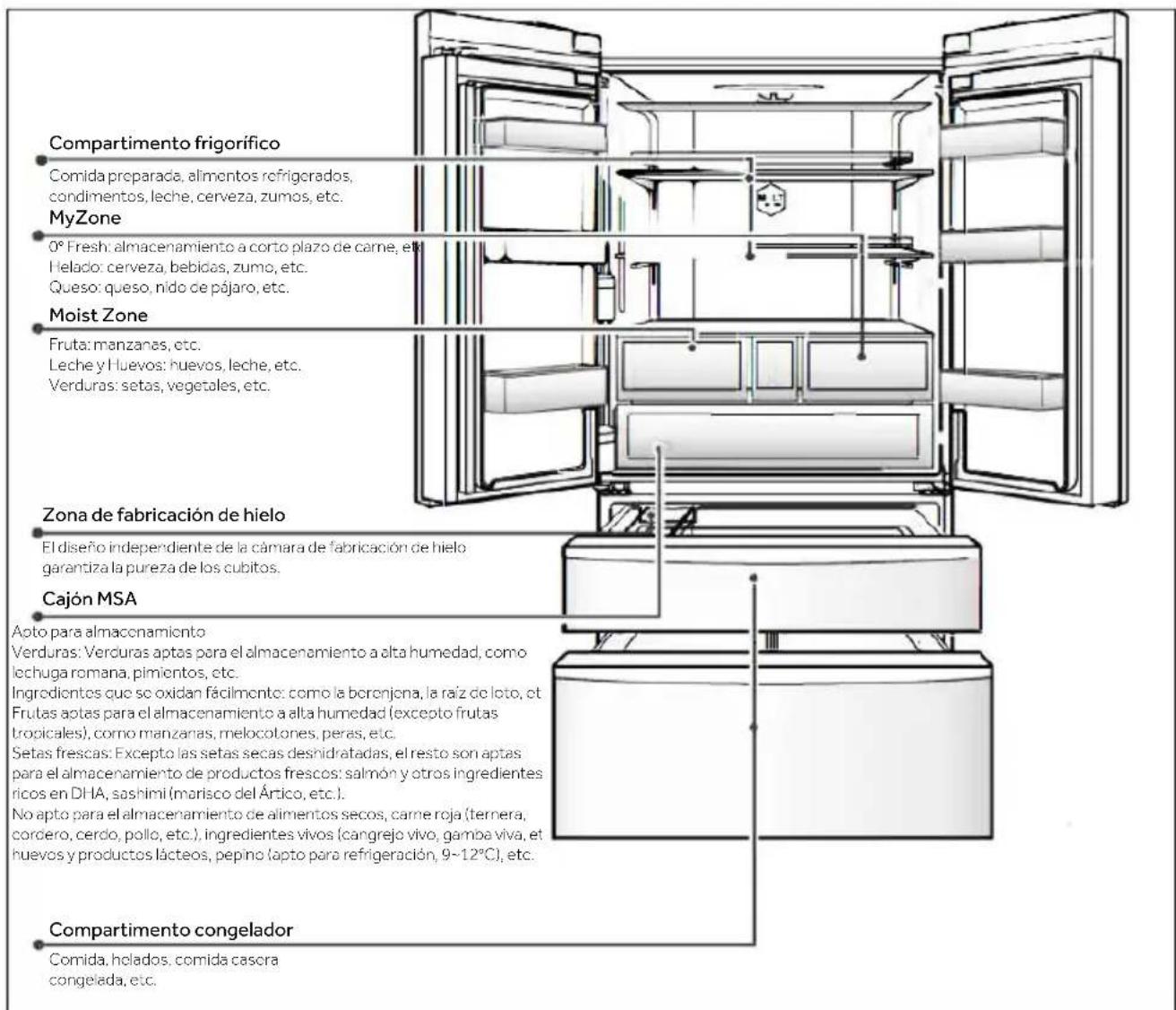 HAIER CFW91019ENGB - AVISO - 1
