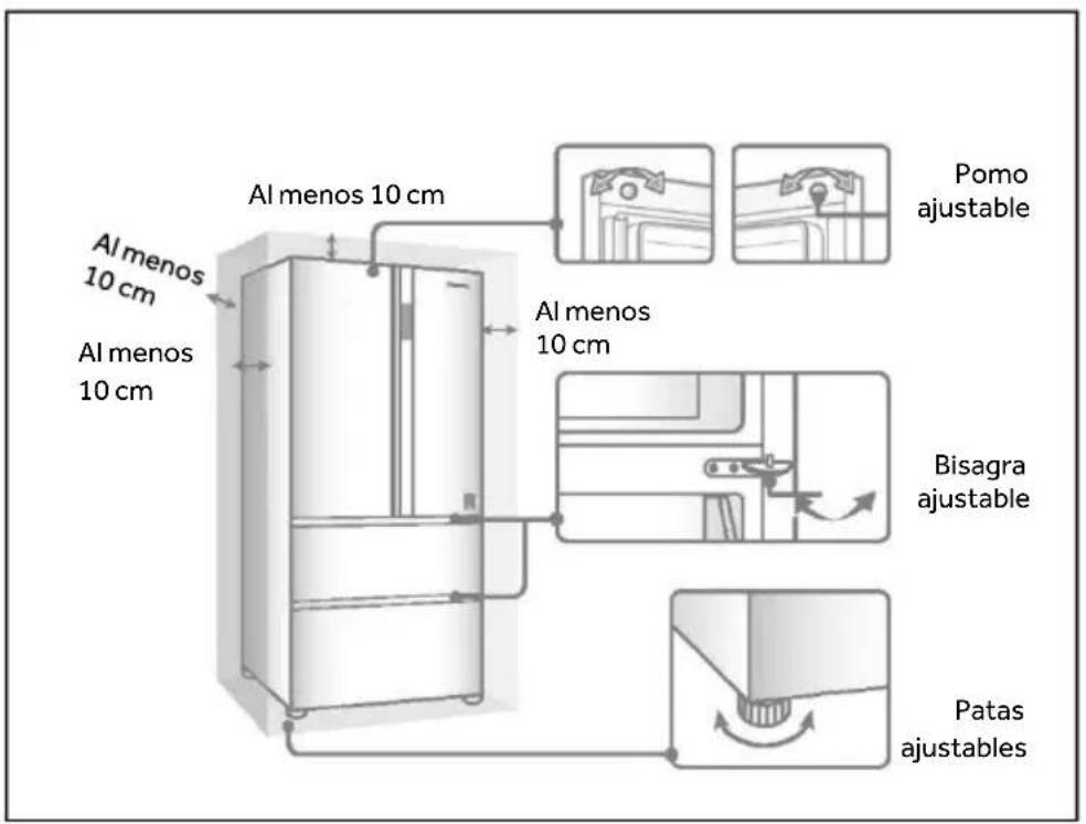 HAIER CFW91019ENGB - Alineación del aparato - 1
