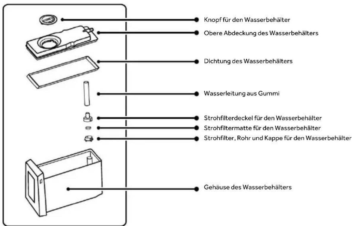 HAIER CFW91019ENGB - Namen der Teile des Eisbereiters - 2