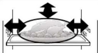 HAIER CFW91019ENGB - Precautions of food refrigeration - 5