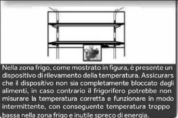 HAIER CFW91019ENGB - Precauzioni per la refrigerazione degli alimenti - 7