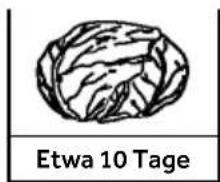 HAIER CFW91019ENGB - Richtwerte für die Aufbewahrungsdauer von Obst und Gemüse - 2