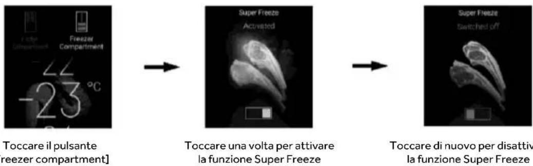 HAIER CFW91019ENGB - Funzione Super Freeze - 1