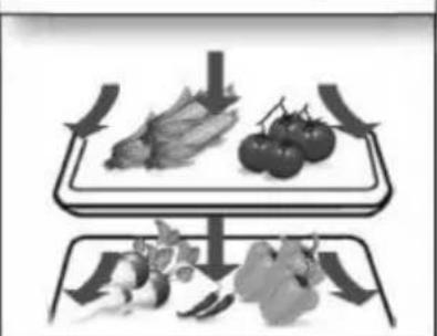 HAIER CFW91019ENGB - Precauciones de refrigeración de los alimentos - 4