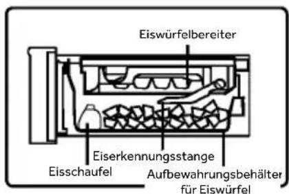 HAIER CFW91019ENGB - Eiswürfel entnehmen - 1
