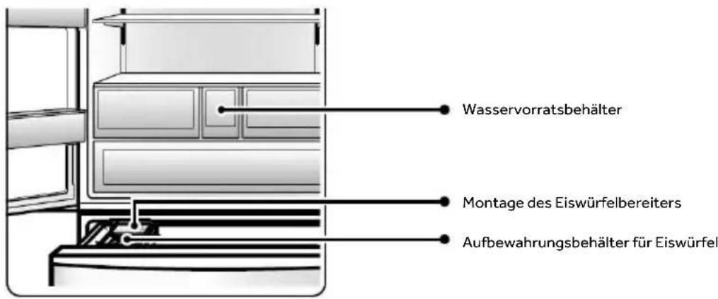 HAIER CFW91019ENGB - Namen der Teile des Eisbereiters - 1