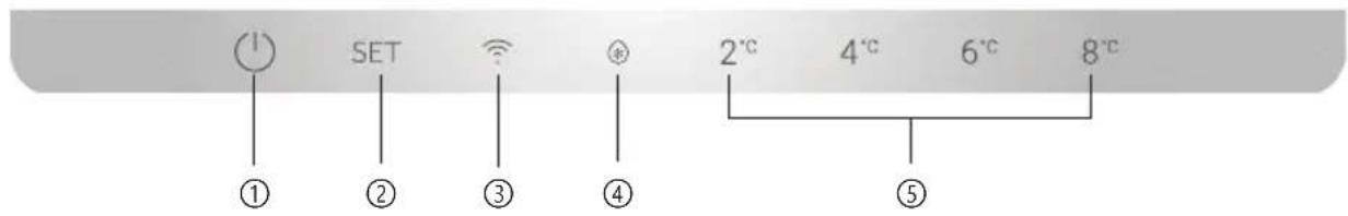 HAIER HDW1618DWPK - Space requirements - 2
