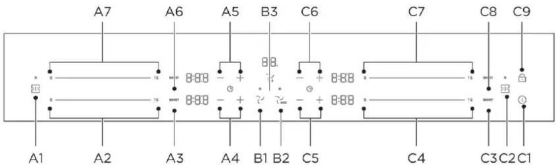 HAIER HAIH82MTMCE - Painel de Controlo - 1
