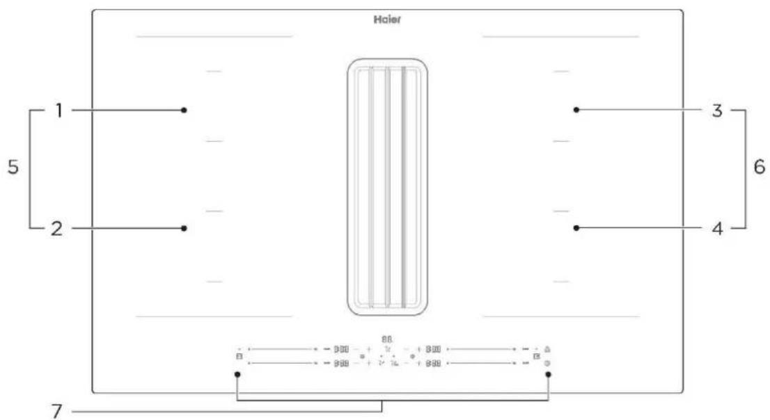 HAIER HAIH82MTMCE - Pohl'ad zhora - 1