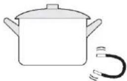 HAIER HAIH82MTMCE - Selection du bon ustensile de cuisson - 2