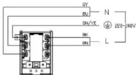 HAIER HAIH82MTMCE - Pripojenie varnej dosky k elektrickej sieti - 3