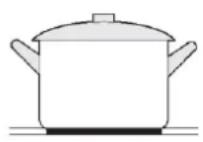 HAIER HAIH82MTMCE - Scelta delle pentole giuste - 4