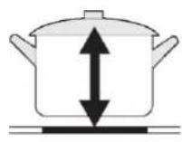 HAIER HAIH82MTMCE - Selection du bon ustensile de cuisson - 9